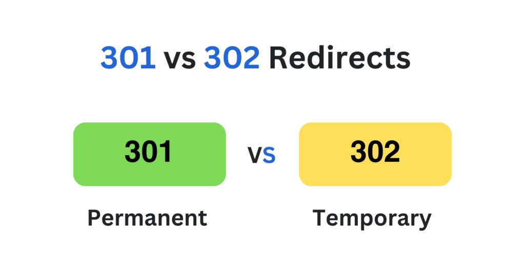 2 boxes displaying 301 vs 302 redirects of permanent vs temporary